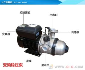 清水自吸变频泵eqs800ic