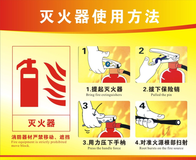 应对火灾小知识